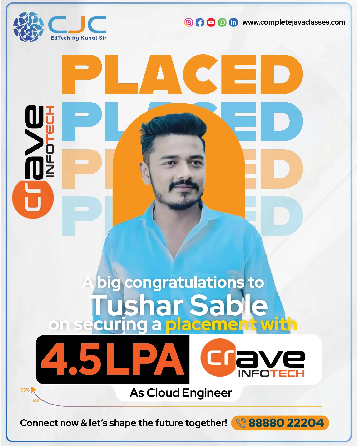 Student placement