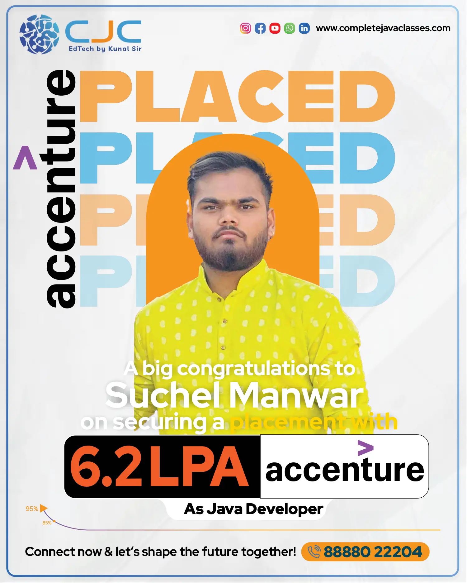 Student placement