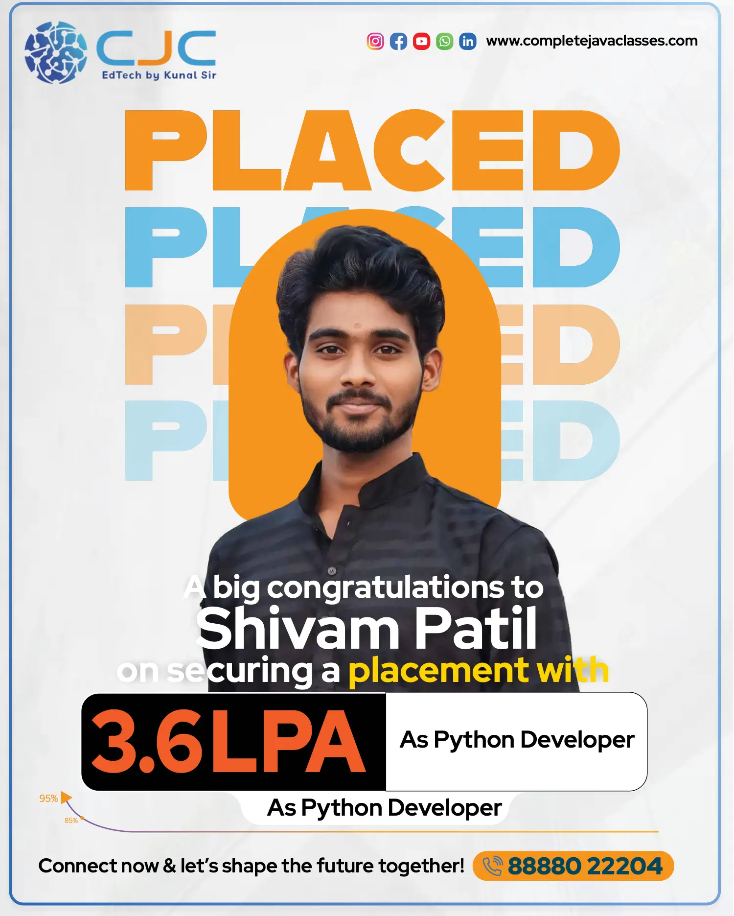 Student placement