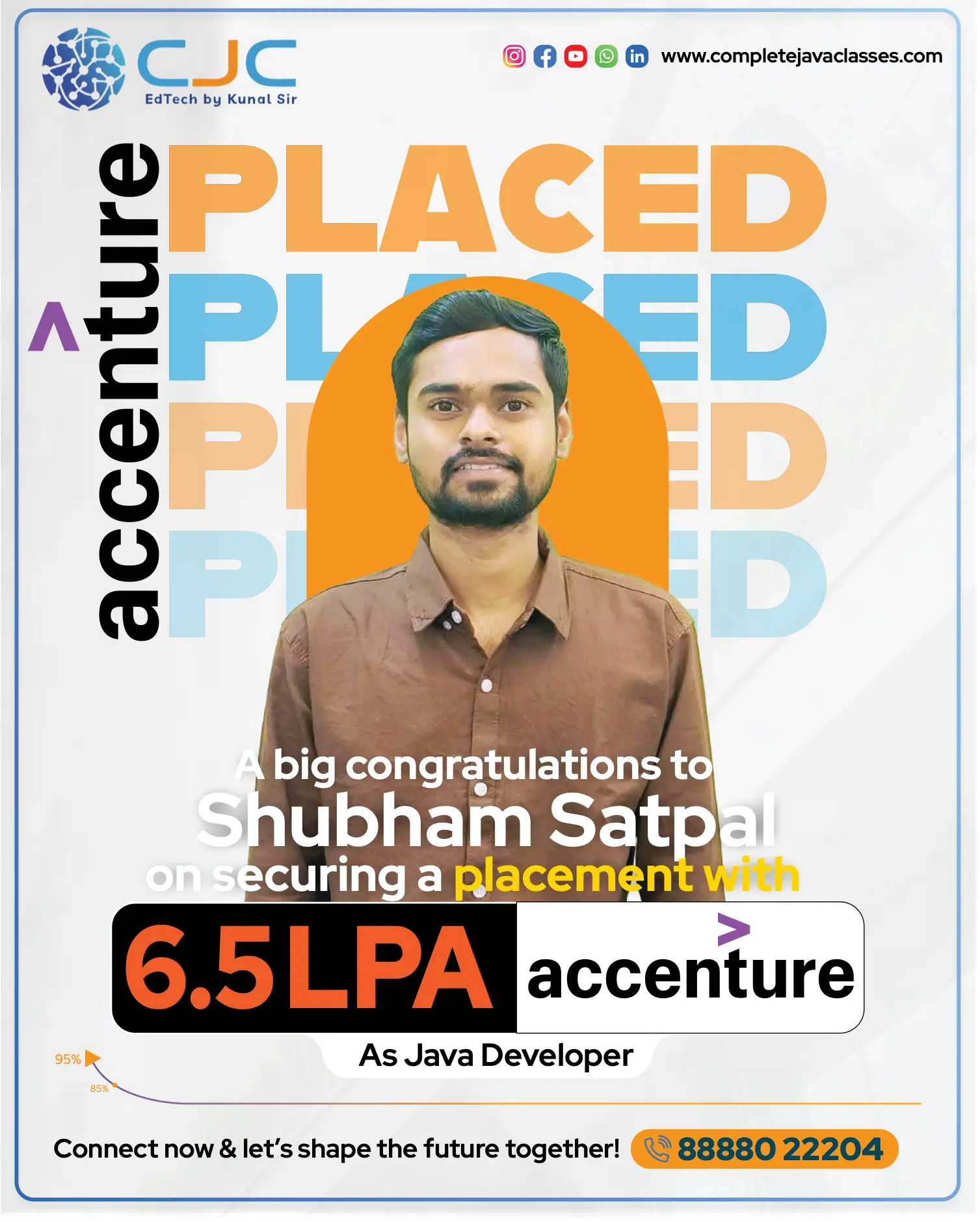 Student placement