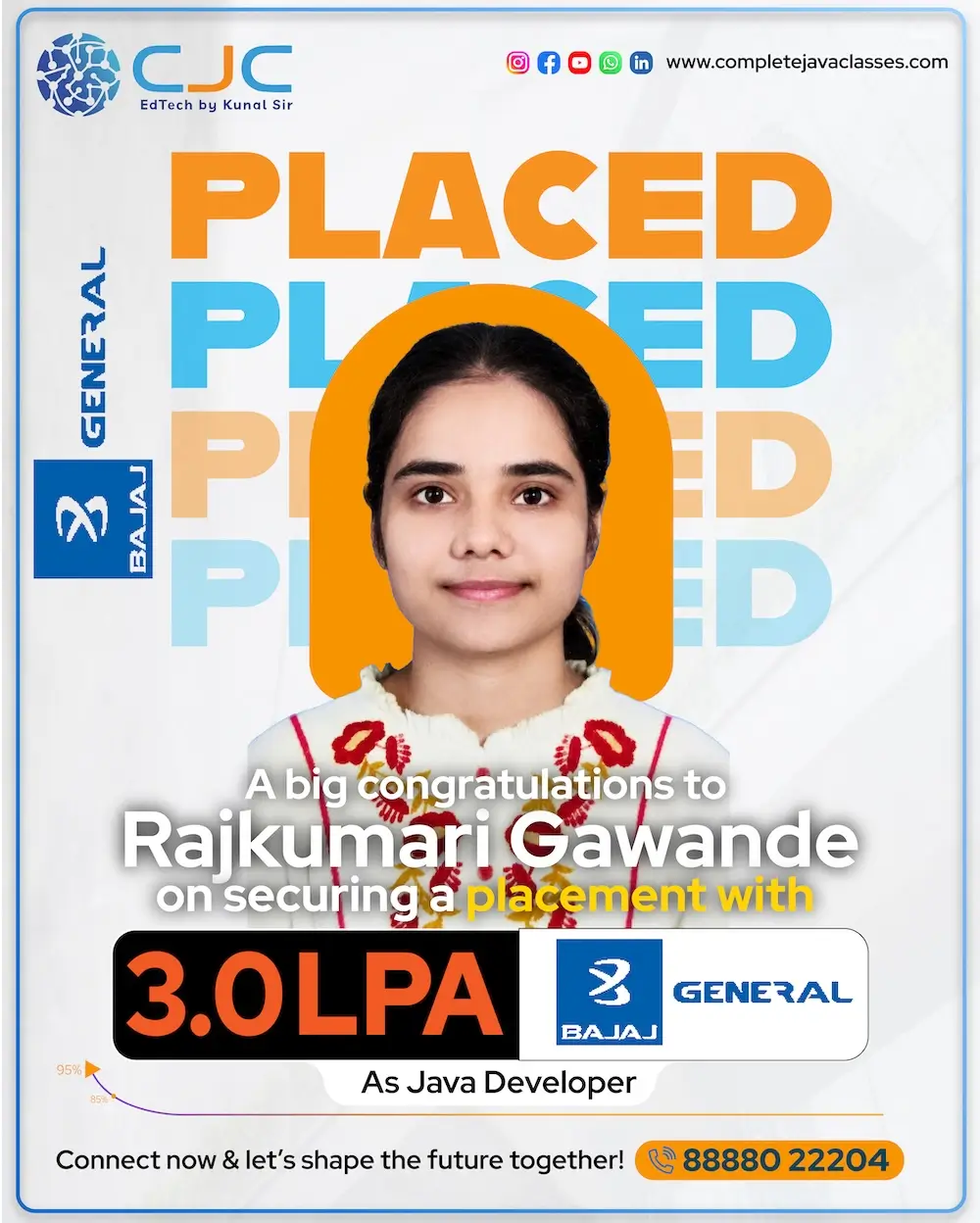 Rajkumari Gawande - student placement