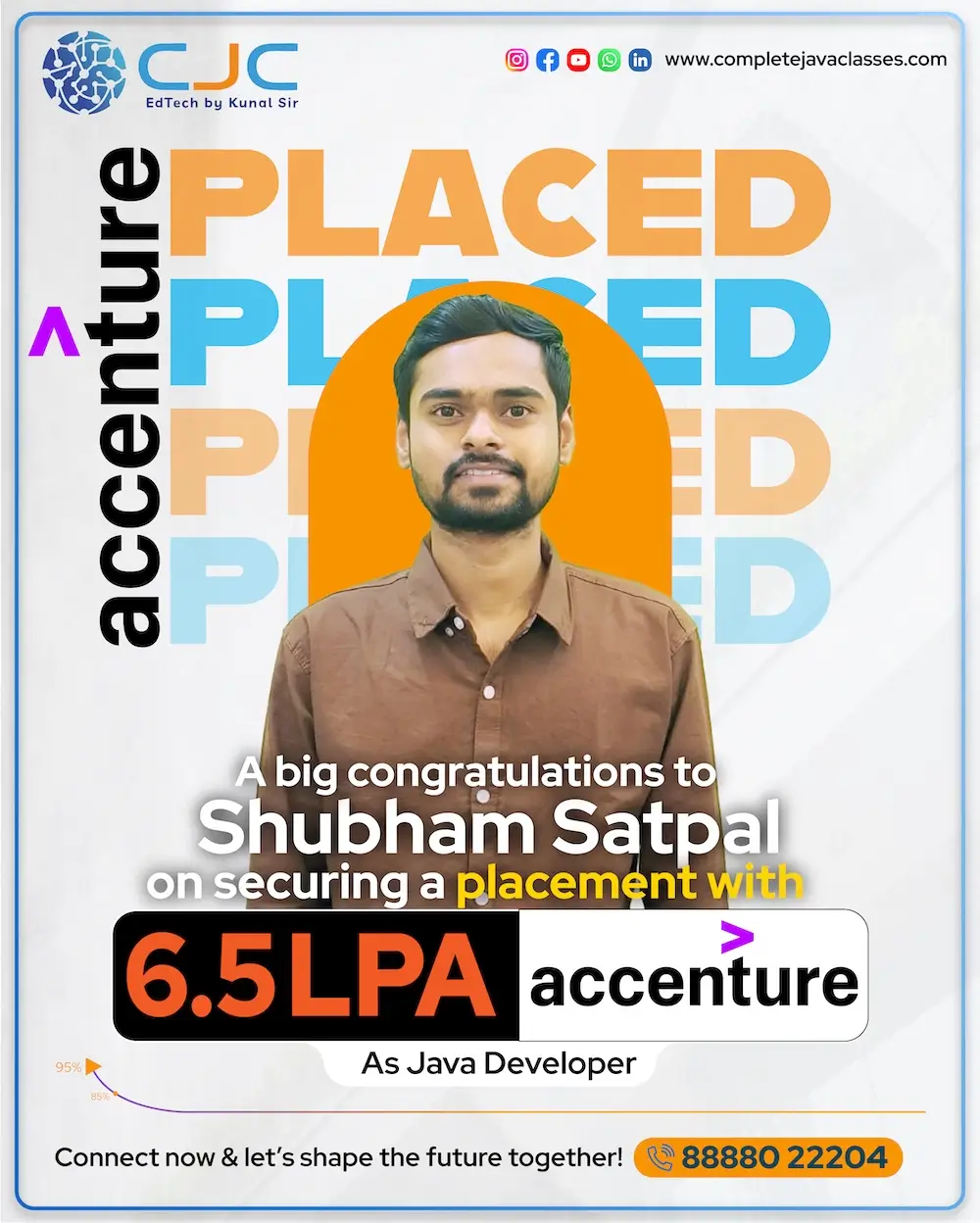 Student placement